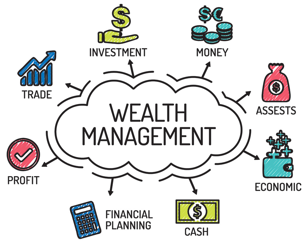 Wealth Management Firm Singapore Expat Advisory